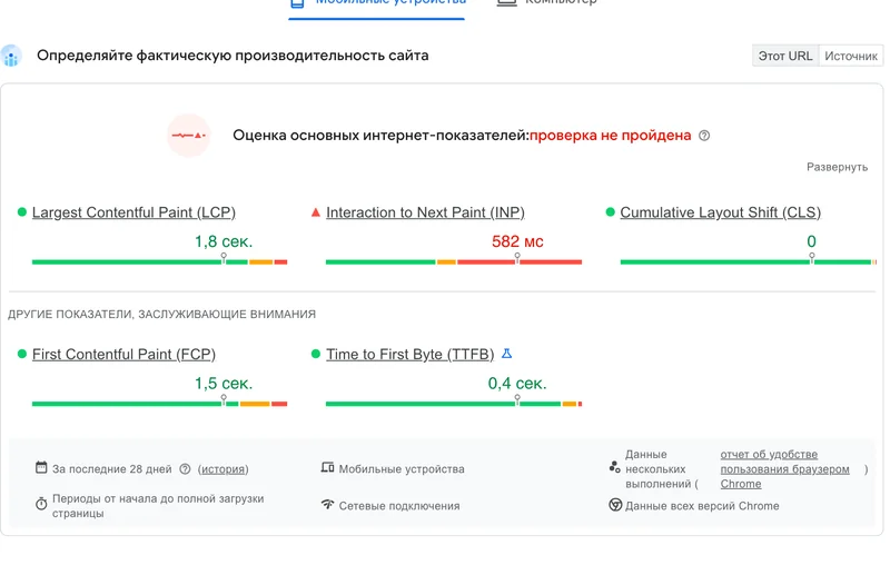 Отчёт PageSpeed Insights с показателями LCP, INP и CLS для мобильной версии