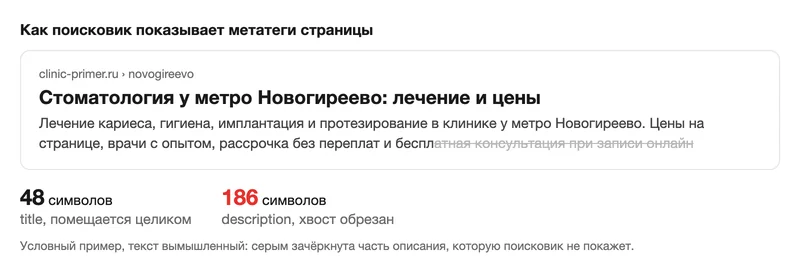 Макет сниппета с длинным description