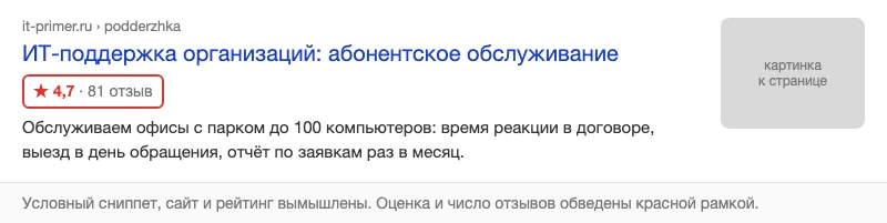 Условный сниппет со звёздами рейтинга и числом отзывов