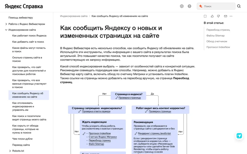 Справка Яндекс Вебмастера о новых и изменённых страницах с блок-схемой выбора способа