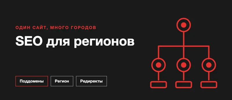 SEO для мультирегиональных сайтов: структура, регион в Яндексе и контроль дублей