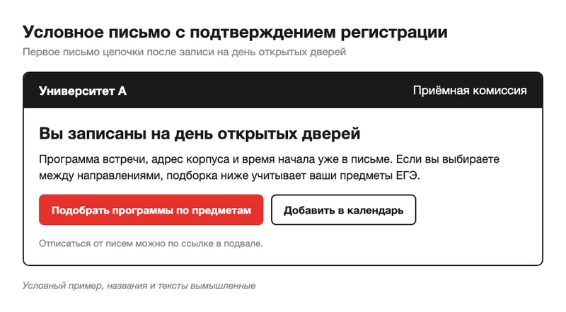 Схема письма с подтверждением регистрации на день открытых дверей