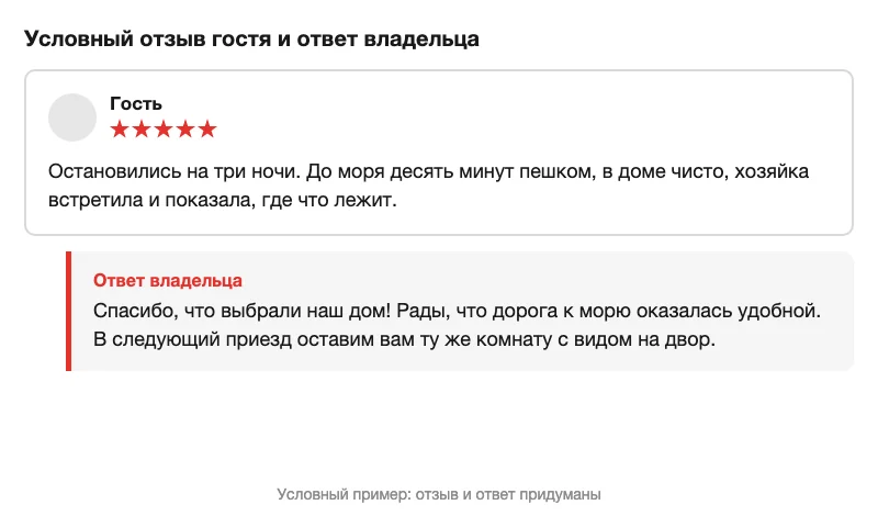 Условный отзыв и ответ владельца