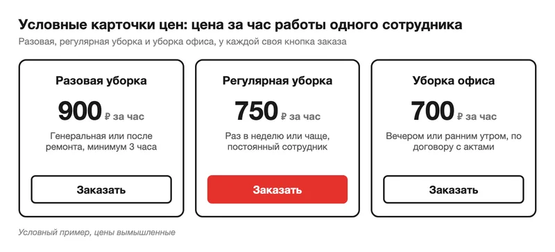 Карточки цен клининговой компании за час работы