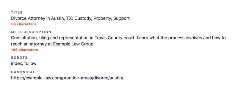 Mockup of a meta tag check for a divorce practice page showing title and description length, robots directive and canonical URL