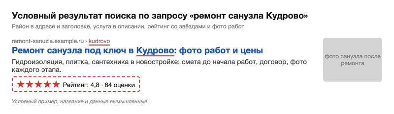 Условный сниппет страницы о ремонте санузла с рейтингом и фото