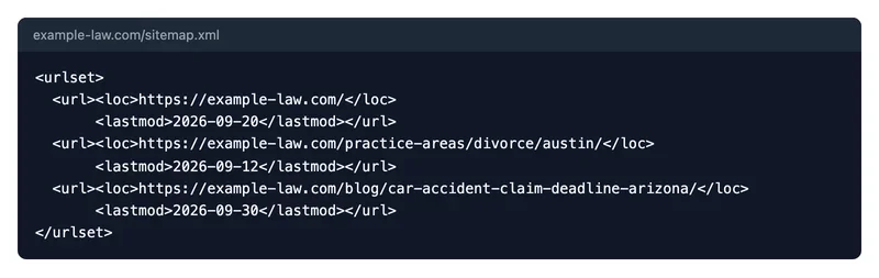 Mockup of a law firm sitemap.xml with home page, practice page and article URLs and last-modified dates