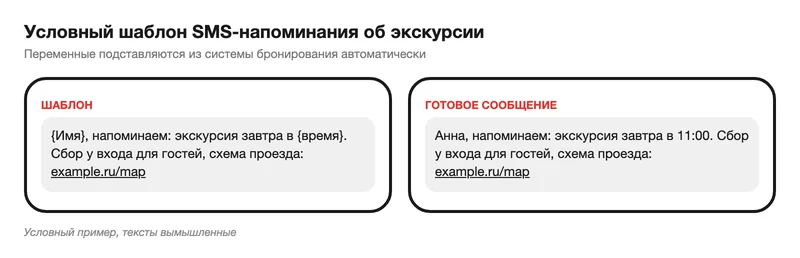 Условный шаблон напоминания об экскурсии