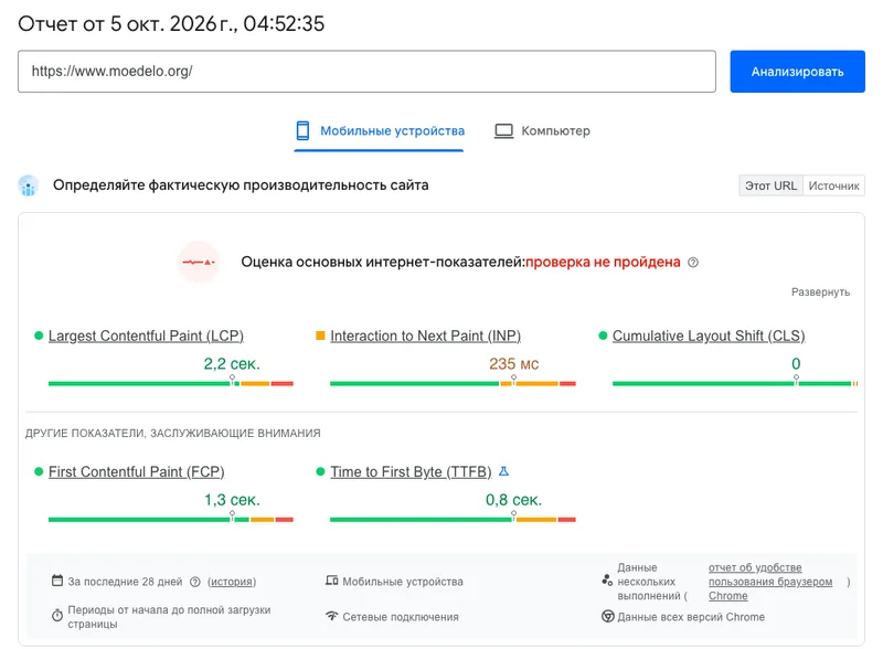 Отчёт PageSpeed Insights для главной страницы moedelo.org на мобильных устройствах