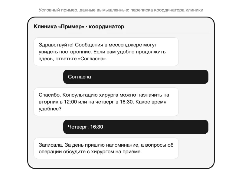 Условный чат координатора клиники с пациенткой