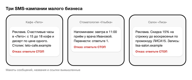 Три SMS-кампании: акция кафе, напоминание о приёме у стоматолога и скидка салона, в каждой есть команда отказа