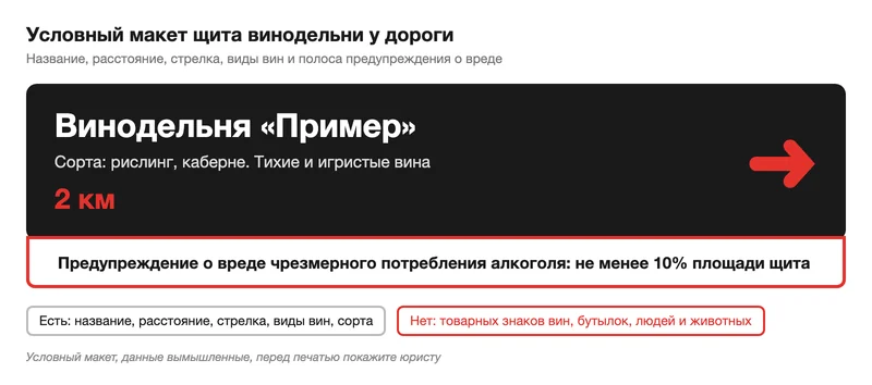Условный макет дорожного щита винодельни