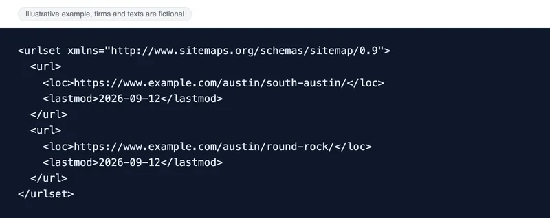 Sample sitemap.xml with two location page URLs for Austin neighborhoods and their lastmod dates