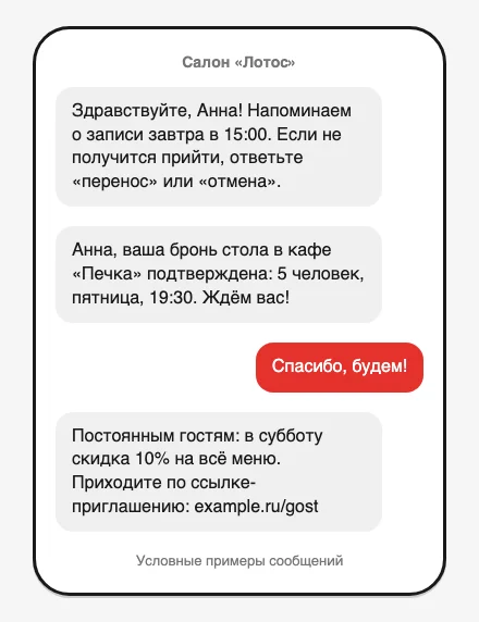Три условных сообщения клиенту: напоминание о записи, подтверждение брони и приглашение