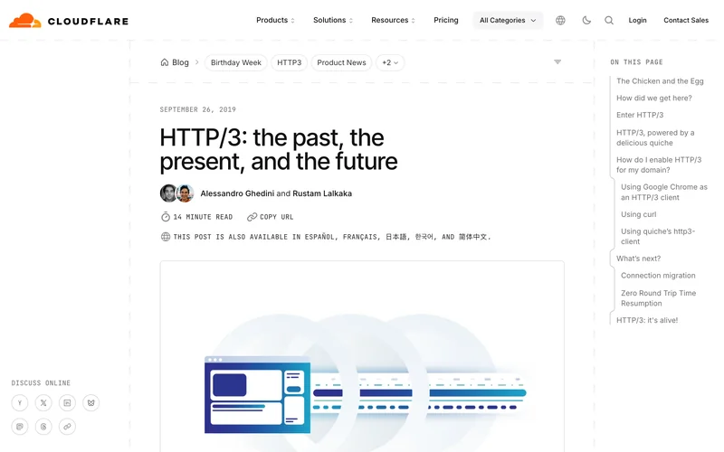 Статья блога Cloudflare про HTTP/3
