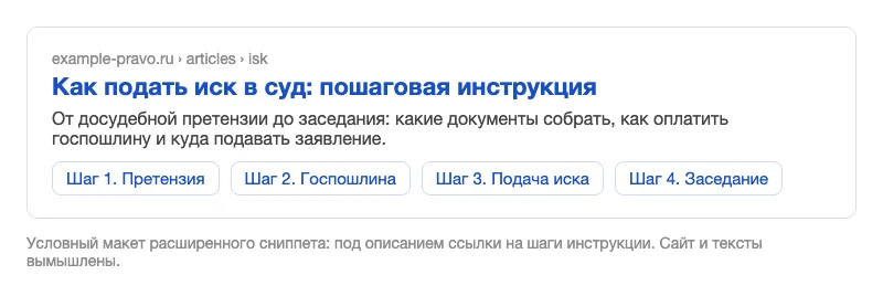 Макет расширенного сниппета со ссылками на шаги