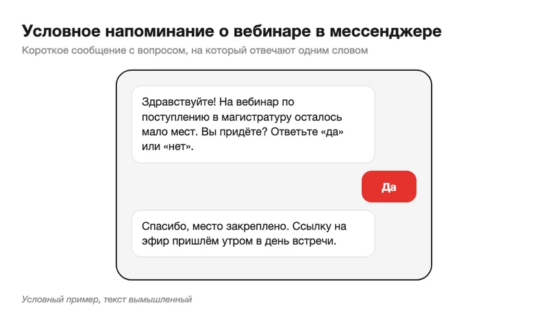Схема переписки в мессенджере с напоминанием о вебинаре