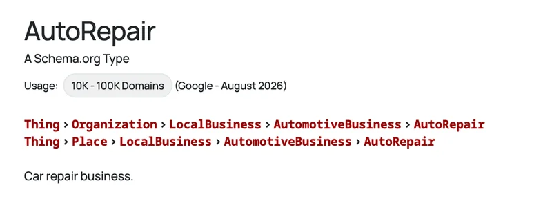 Страница schema.org с типом AutoRepair и цепочками наследования