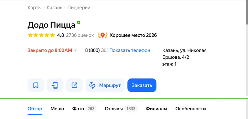 Шапка карточки сети в Яндекс Картах: рейтинг, часы, телефон, адрес, кнопка маршрута и вкладка «Филиалы»