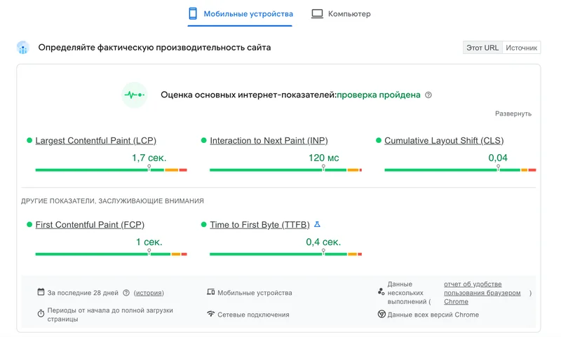 Отчёт PageSpeed Insights с показателями LCP, INP и CLS для мобильной версии