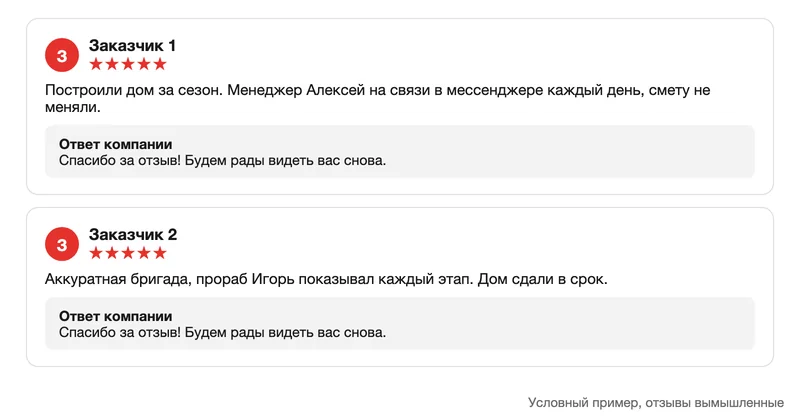 Схема: два отзыва на пять звёзд и одинаковый шаблонный ответ компании