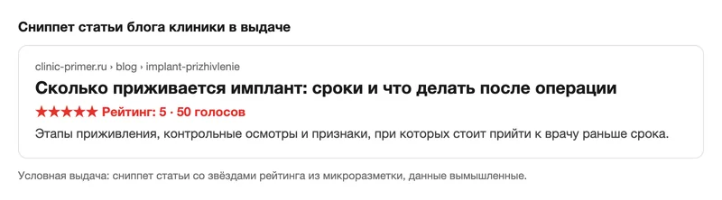 Макет сниппета статьи со звёздами рейтинга