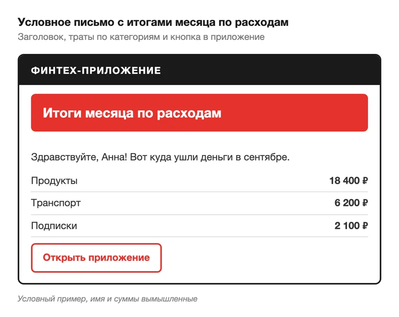 Условное письмо с итогами месяца по расходам