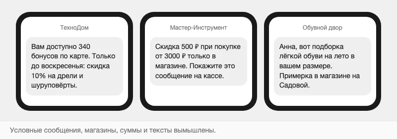 Условные сообщения программы лояльности