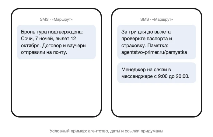 Условные SMS туристу