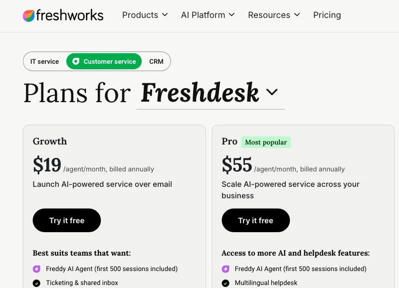 Страница тарифов Freshdesk