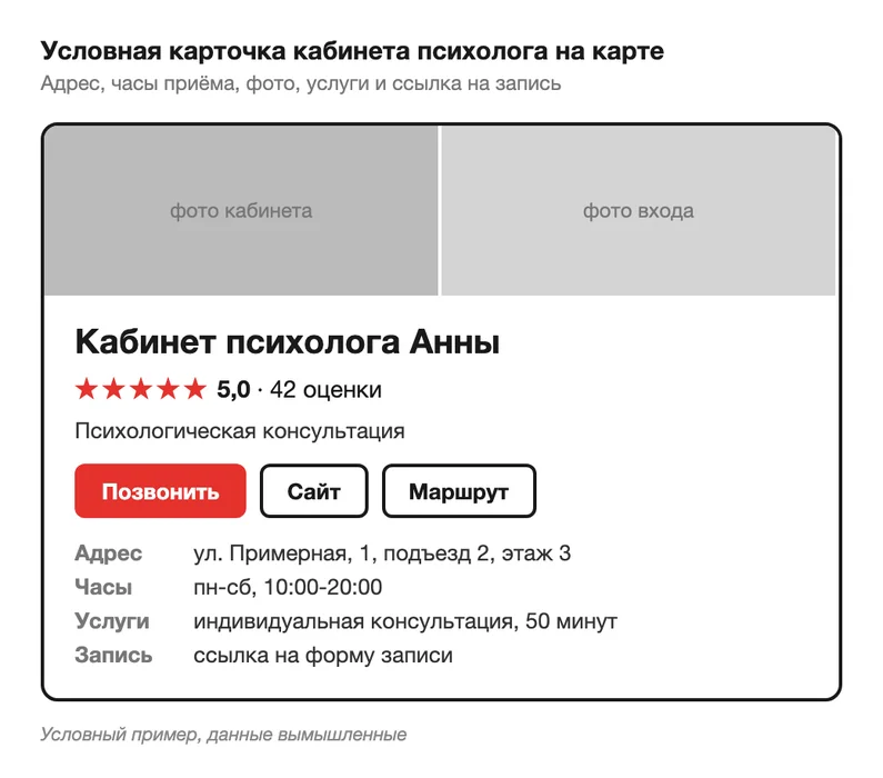Условная карточка кабинета психолога на карте