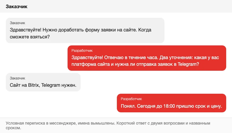 Условная переписка с заказчиком в мессенджере