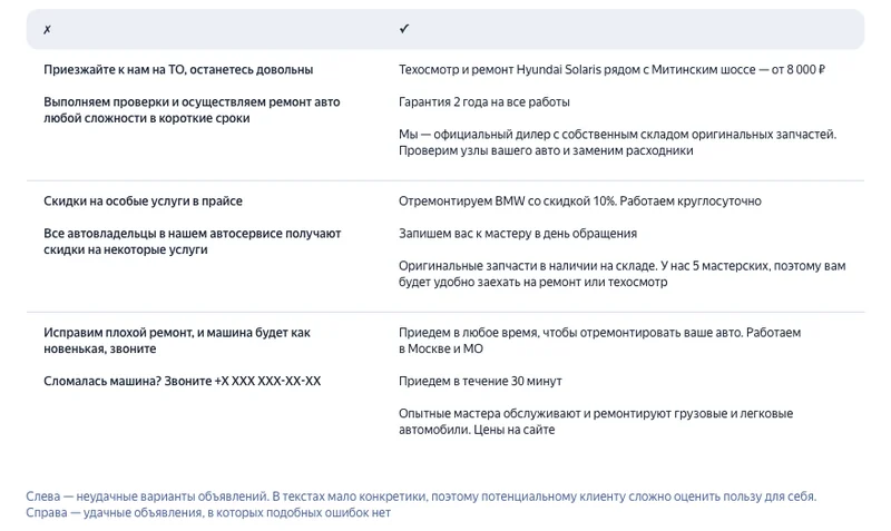 Примеры текстов объявлений автосервиса