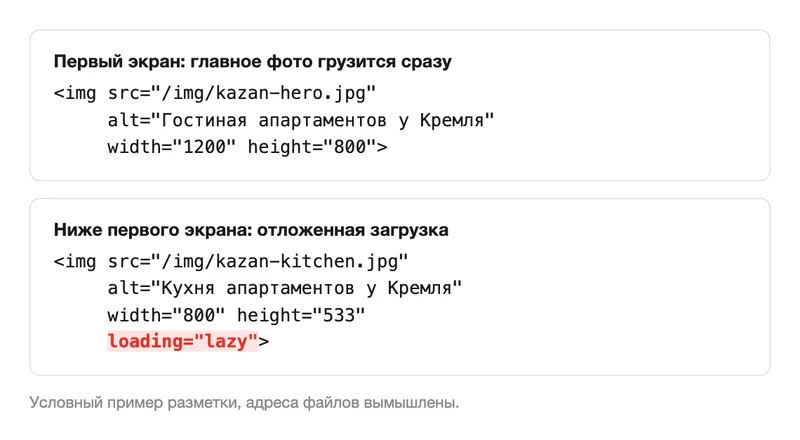 Пример тегов img с отложенной загрузкой изображения