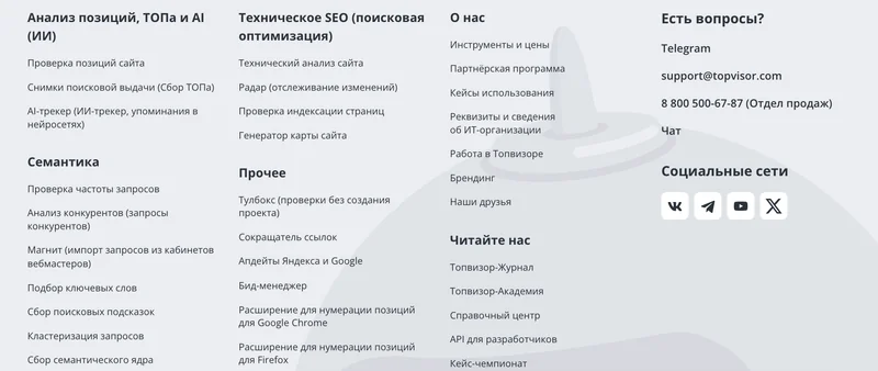 Скриншот подвала Топвизора: колонки со ссылками на инструменты анализа позиций и технического SEO, раздел О нас с контактами, значки соцсетей и ссылки на пользовательское соглашение