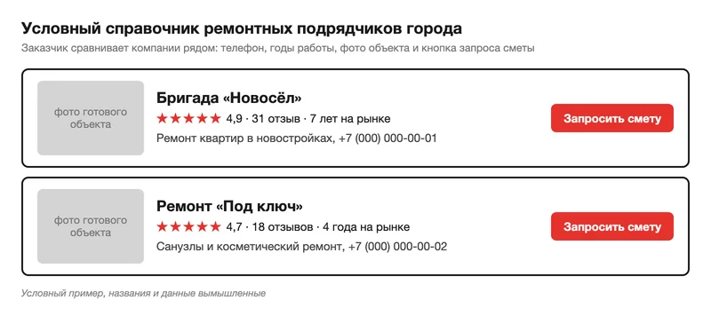 Условный справочник подрядчиков с рейтингом и кнопкой запроса сметы