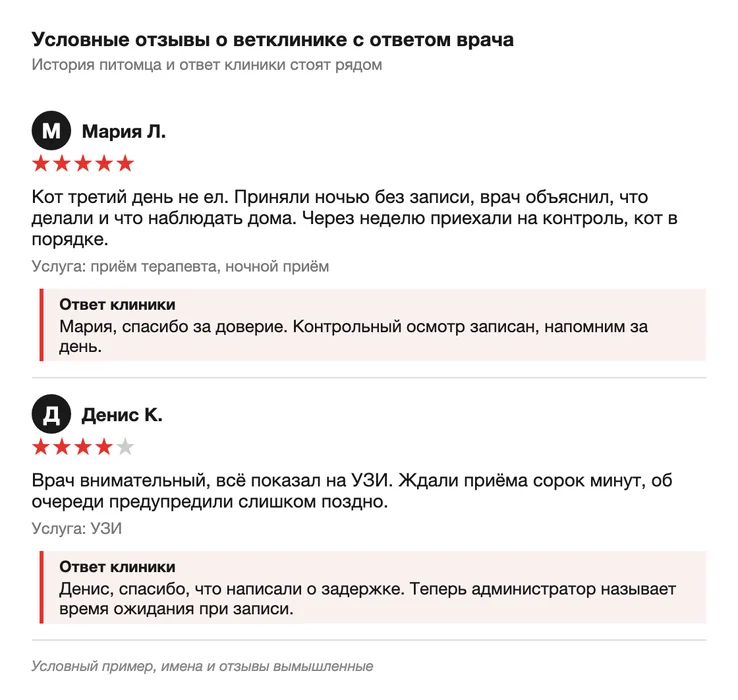 Условные отзывы о ветеринарной клинике с ответами