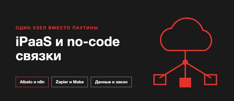 iPaaS и no-code интеграции: как связать сервисы без разработчиков