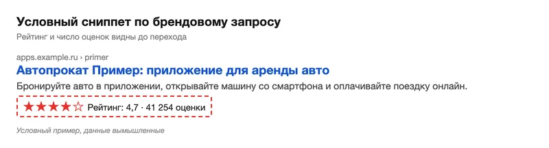 Условный сниппет с рейтингом приложения