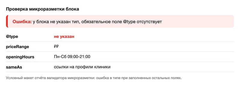 Макет отчёта валидатора микроразметки