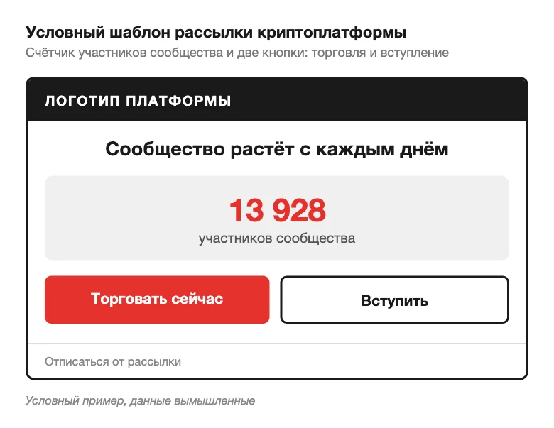 Схема письма с счётчиком участников и кнопками торговли и вступления