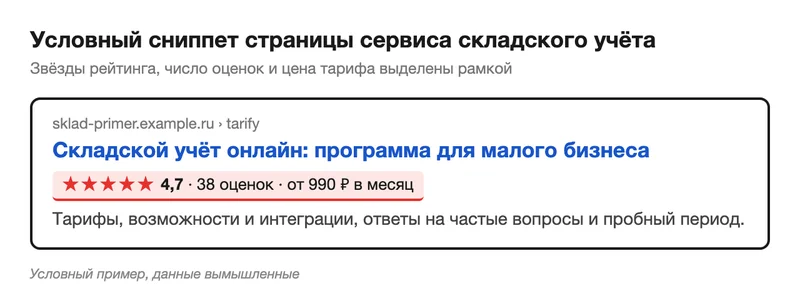 Условный сниппет страницы сервиса складского учёта