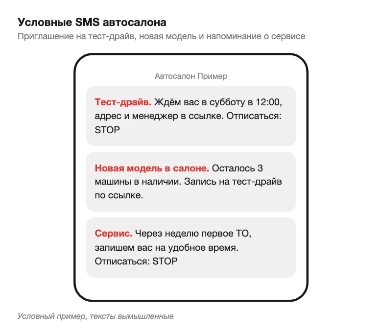 Схема экрана телефона с тремя SMS автосалона