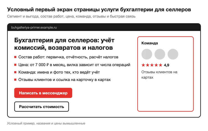 Условный первый экран страницы услуги бухгалтерии