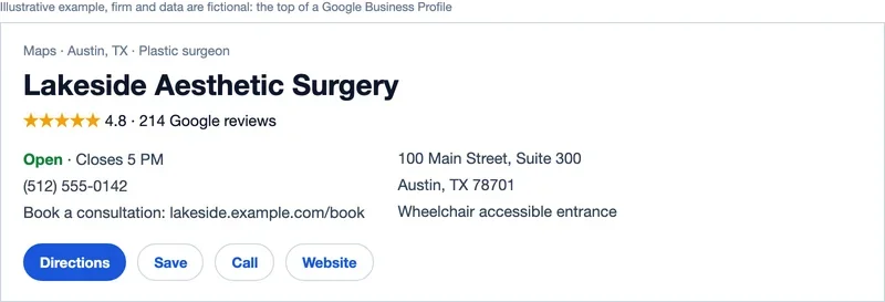 Mock Google Business Profile card for a fictional plastic surgery practice with rating, hours, phone, address and action buttons