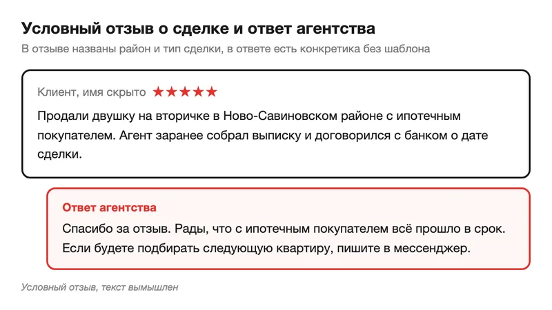 Условный отзыв и ответ агентства недвижимости