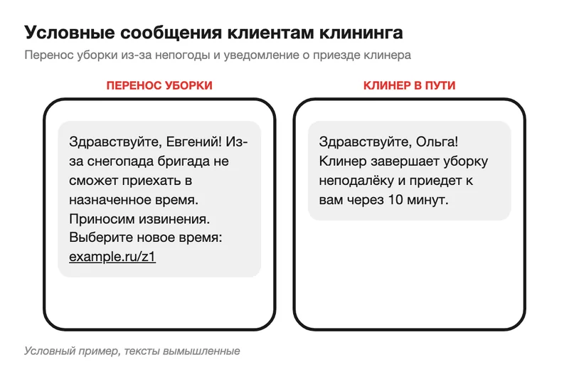 Условные сообщения клиентам клининговой компании