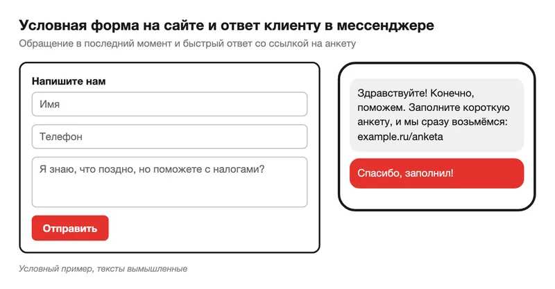 Условная форма связи и ответ в мессенджере