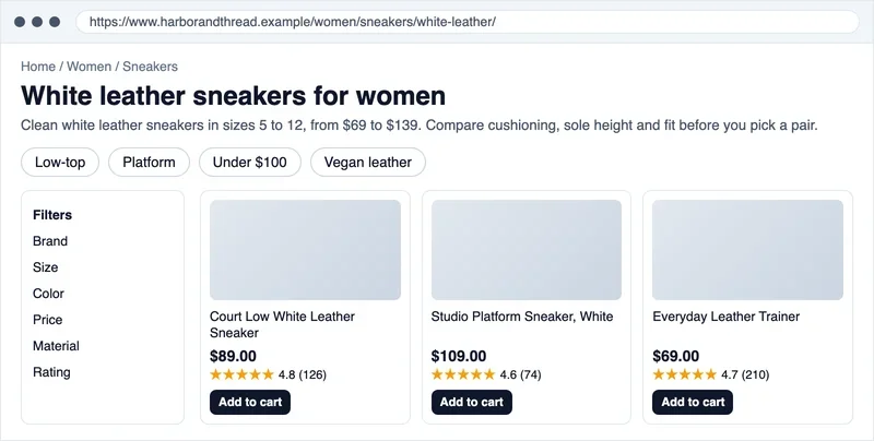 Mockup of a filter landing page for white leather sneakers with collection links, a filter panel and product cards