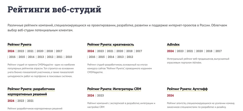 Перечень рейтингов веб-студий с годами выпуска